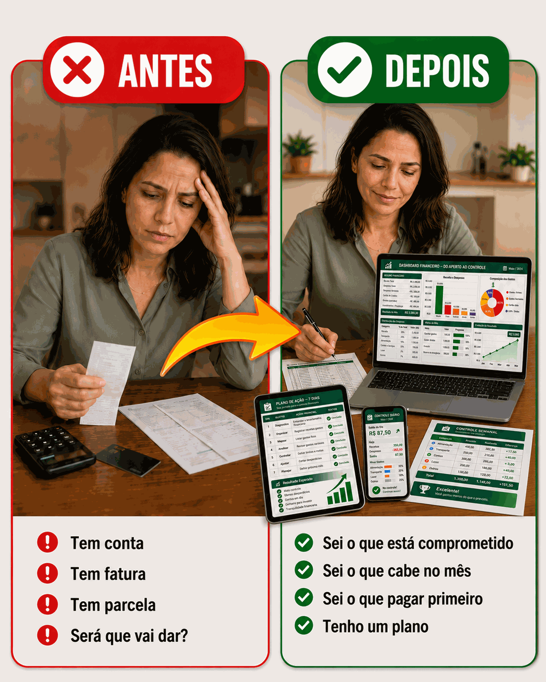 Comparativo antes e depois de usar a Planilha Salário em Ordem