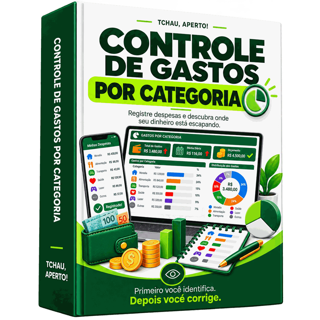 Mockup do módulo Controle de Gastos por Categoria